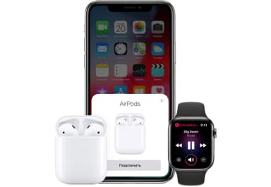 Apple AirPods 2 в футляре с возможностью беспроводной зарядки (MRXJ2)-6